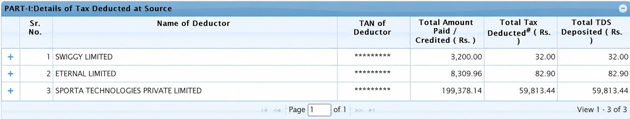 Form 26AS TDS Details showing Sporta Technologies / Dream11 deducting ₹59,813 tax on ₹199,378 income